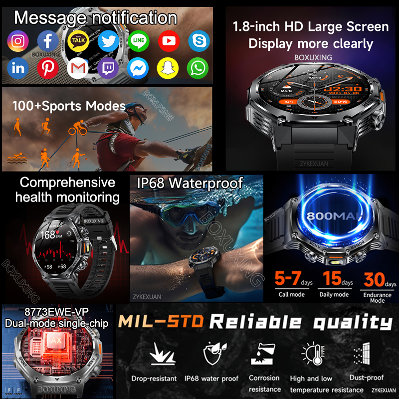 2026 New T-Rex 3 Military Grad - Aquatic Sports Performance 评论和价格