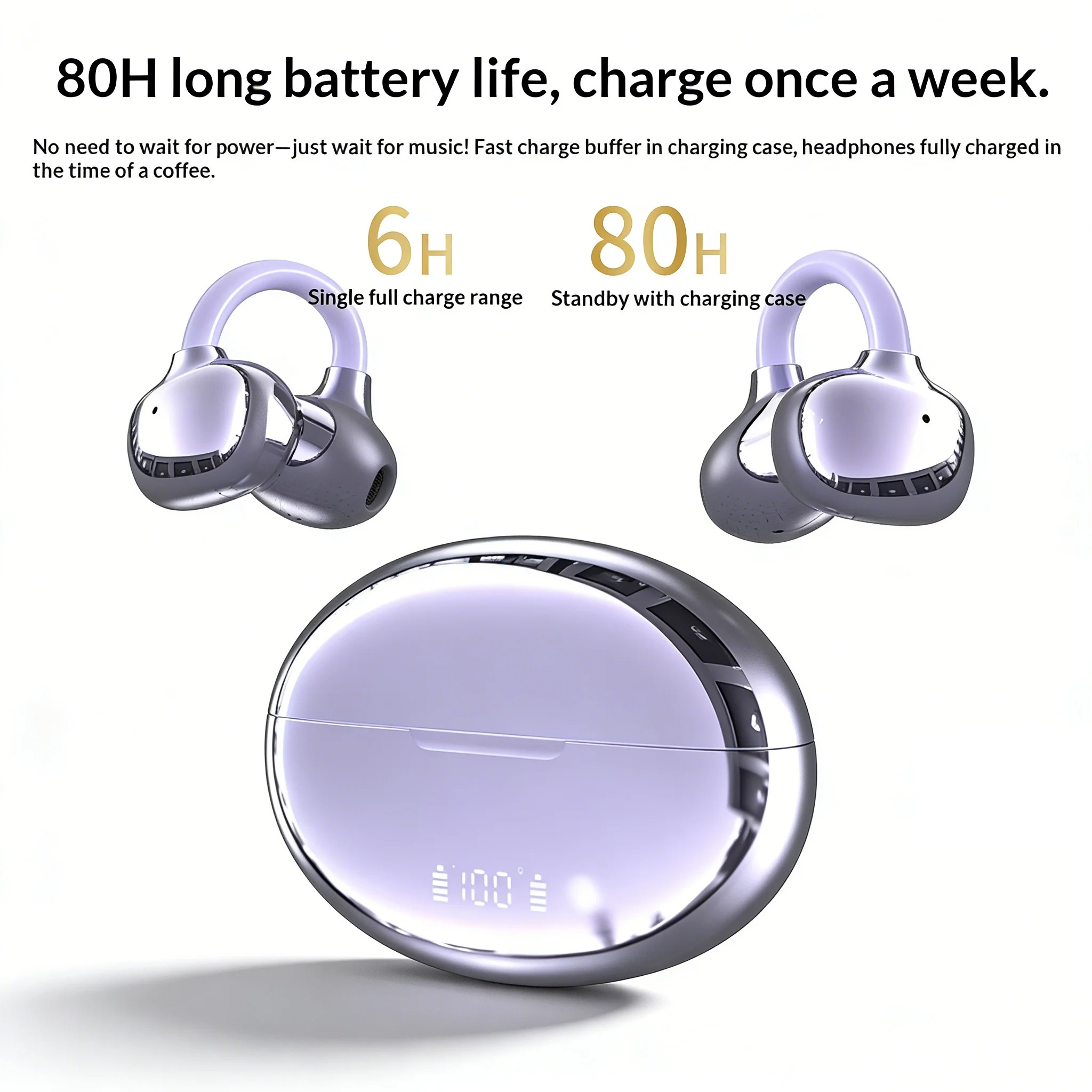 Ergonomic Ear Clip Wireless Bl - Aquatic Sports Performance 评论和价格