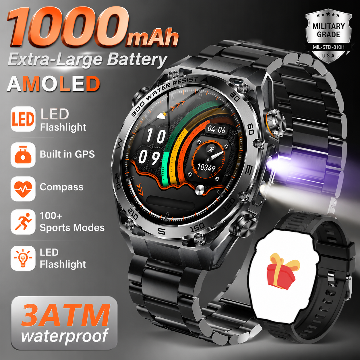 2026 New Military 1000mAh Batt - Aquatic Sports Performance 评论和价格