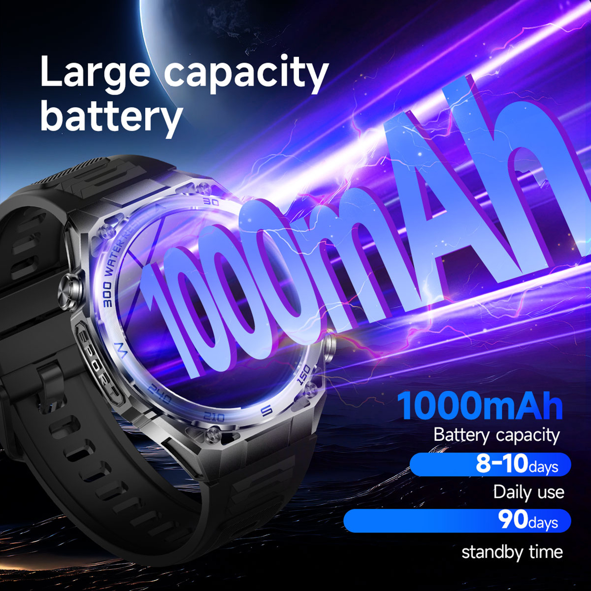 2026 New Military 1000mAh Batt - Aquatic Sports Performance 评论和价格