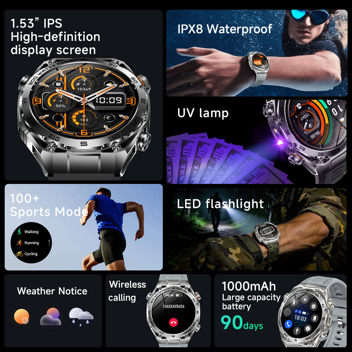 2026 New Military 1000mAh Batt - Aquatic Sports Performance 评论和价格