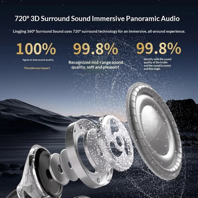Comfortable Ear Clip Bluetooth - Aquatic Sports Performance 评论和价格