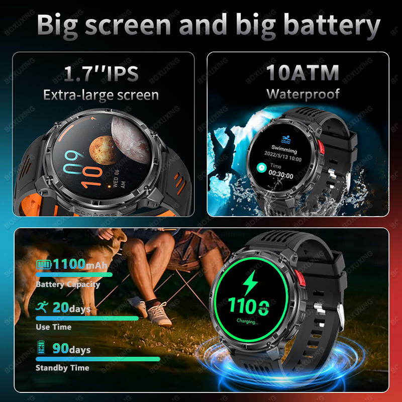 2026 GPS Sports Smart Watch 1. - Aquatic Sports Performance 评论和价格
