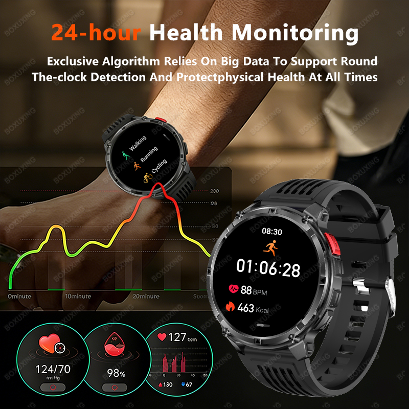 2026 GPS Sports Smart Watch 1. - Aquatic Sports Performance 评论和价格