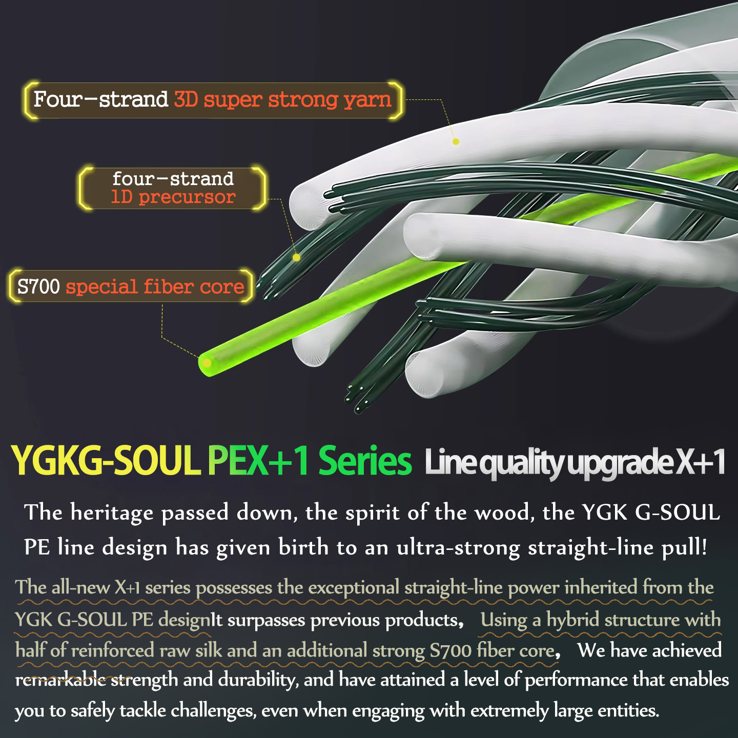 NEW YGK X17 Sinking PE Line Ad - Aquatic Sports Activities 评论和价格